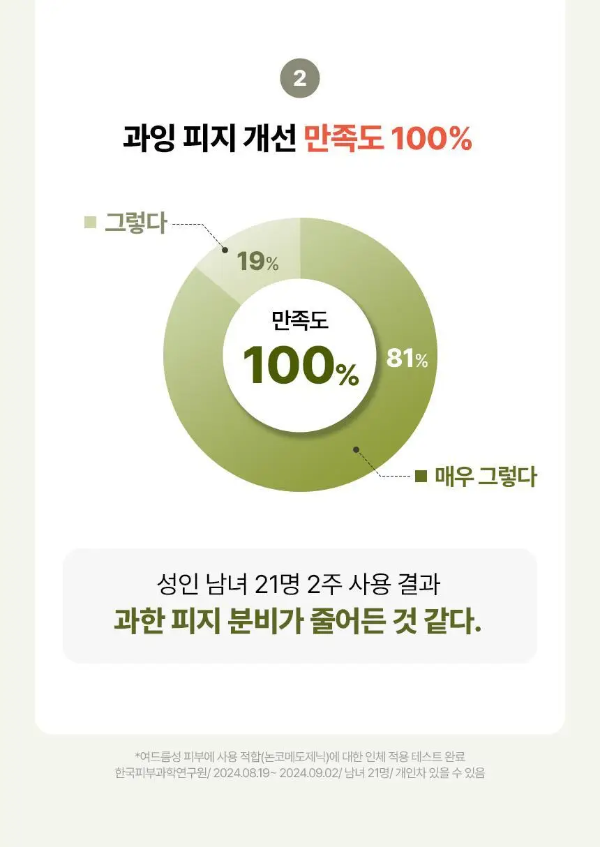 [쿨링진정]메이크프렘 인테카 포맨 수딩 올인원 200ml (기획/단품) 상세페이지 32